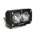 Ridstar back light plug and play